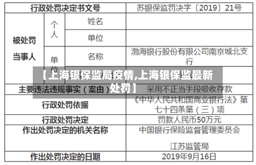 【上海银保监局疫情,上海银保监最新处罚】-第2张图片