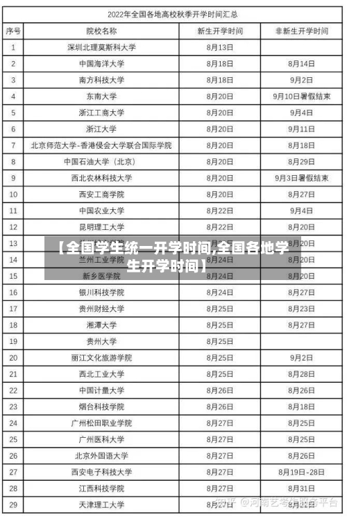 【全国学生统一开学时间,全国各地学生开学时间】