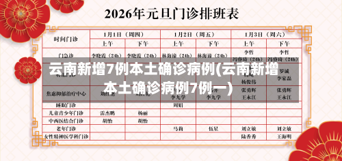 云南新增7例本土确诊病例(云南新增本土确诊病例7例一)-第2张图片