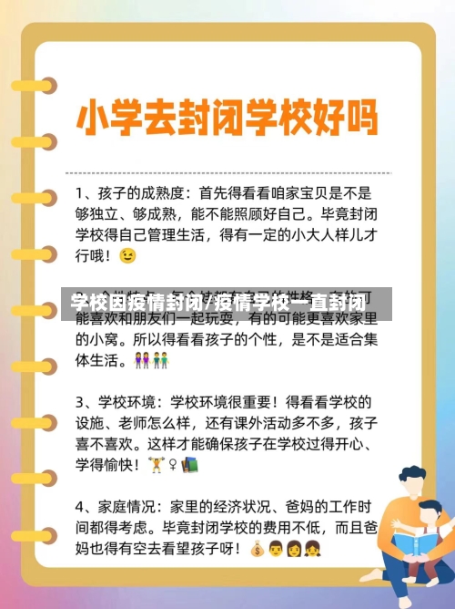 学校因疫情封闭/疫情学校一直封闭-第3张图片