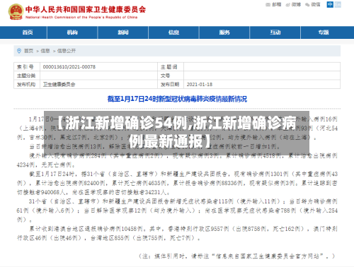 【浙江新增确诊54例,浙江新增确诊病例最新通报】-第3张图片