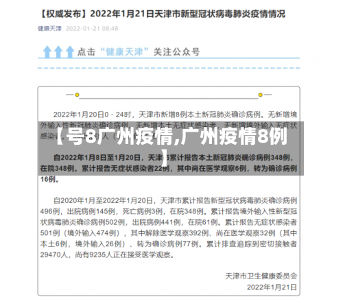 【号8广州疫情,广州疫情8例】-第2张图片