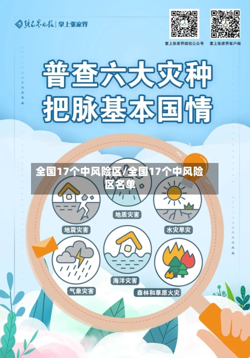全国17个中风险区/全国17个中风险区名单