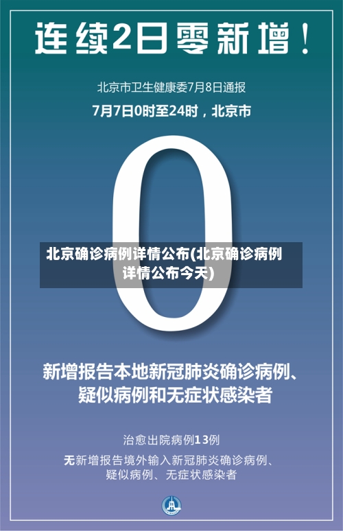 北京确诊病例详情公布(北京确诊病例详情公布今天)-第2张图片