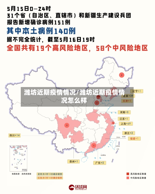 潍坊近期疫情情况/潍坊近期疫情情况怎么样