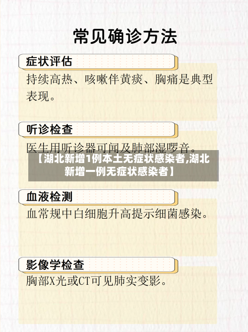 【湖北新增1例本土无症状感染者,湖北新增一例无症状感染者】-第2张图片