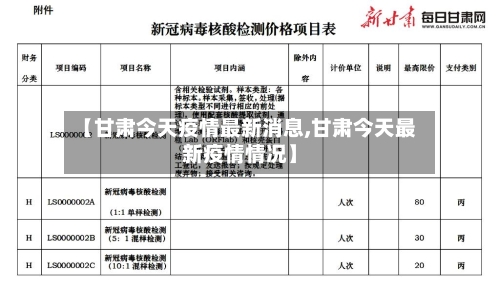 【甘肃今天疫情最新消息,甘肃今天最新疫情情况】