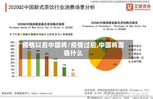 疫情以后中国将/疫情过后,中国将面临什么-第2张图片