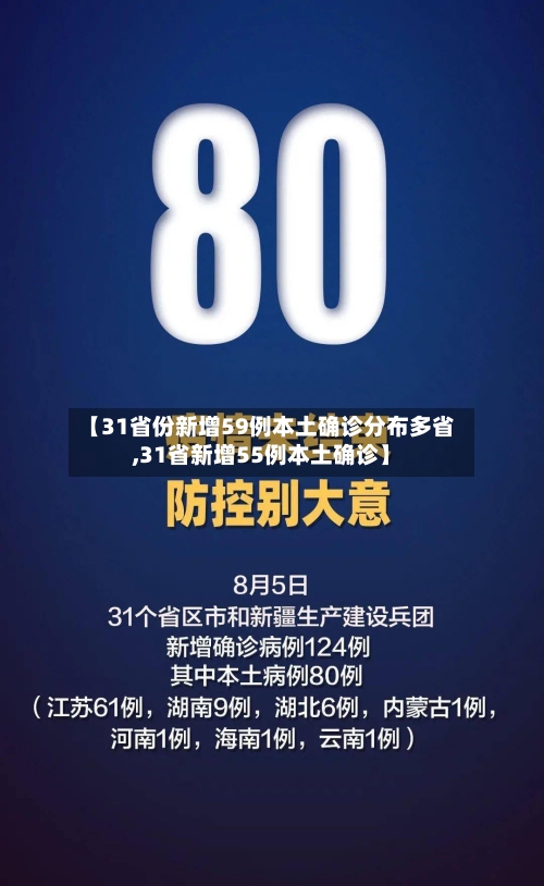 【31省份新增59例本土确诊分布多省,31省新增55例本土确诊】