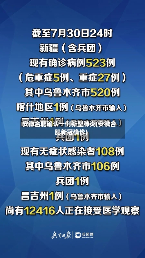 安徽合肥确认一例新型肺炎(安徽合肥新冠确诊)