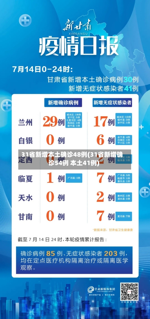 31省新增本土确诊48例(31省新增确诊54例 本土41例)