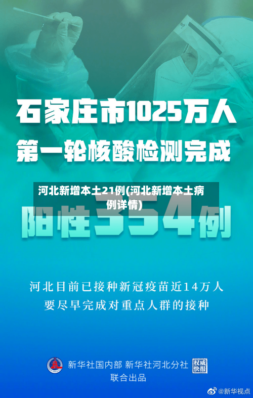 河北新增本土21例(河北新增本土病例详情)