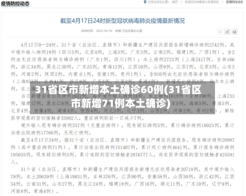 31省区市新增本土确诊60例(31省区市新增71例本土确诊)