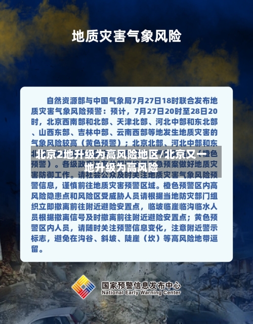 北京2地升级为高风险地区/北京又一地升级为高风险
