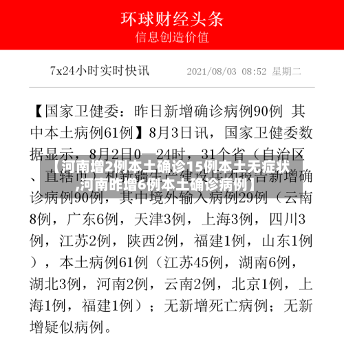 【河南增2例本土确诊15例本土无症状,河南昨增6例本土确诊病例】