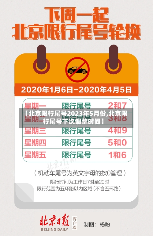【北京限行尾号2023年5月份,北京限行尾号下次调整时间】
