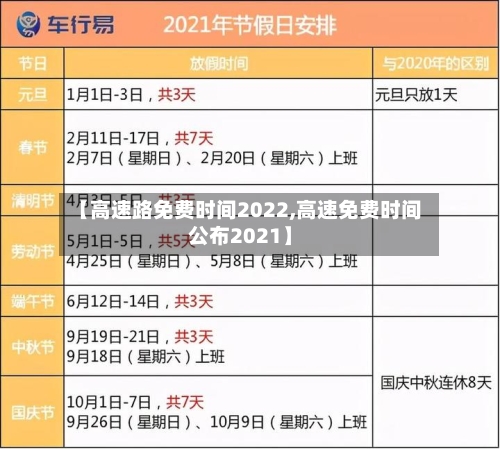 【高速路免费时间2022,高速免费时间公布2021】
