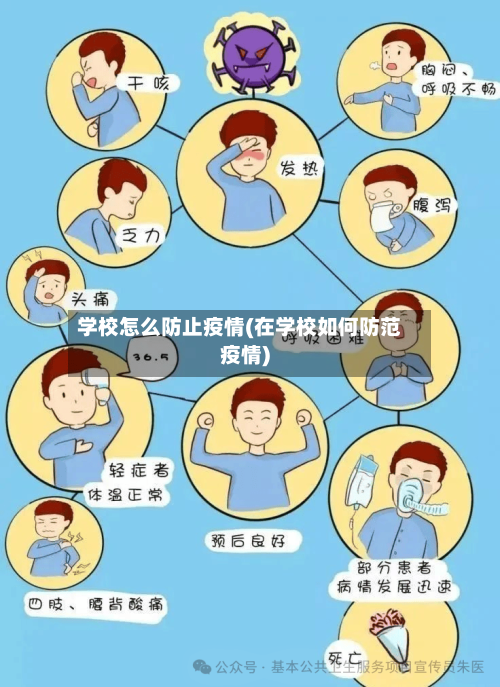 学校怎么防止疫情(在学校如何防范疫情)-第3张图片