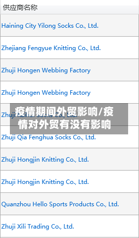 疫情期间外贸影响/疫情对外贸有没有影响