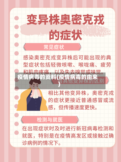 疫情病毒的资料(疫情病毒的由来)