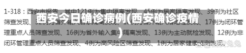 西安今日确诊病例(西安确诊疫情)