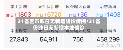 31省区市昨日无新增确诊病例/31省份昨日无新增本地确诊-第2张图片