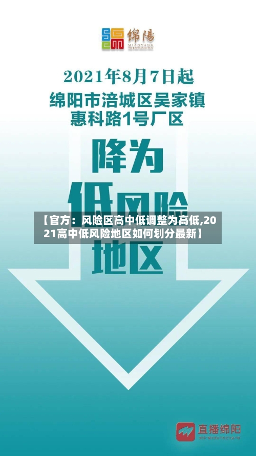 【官方：风险区高中低调整为高低,2021高中低风险地区如何划分最新】