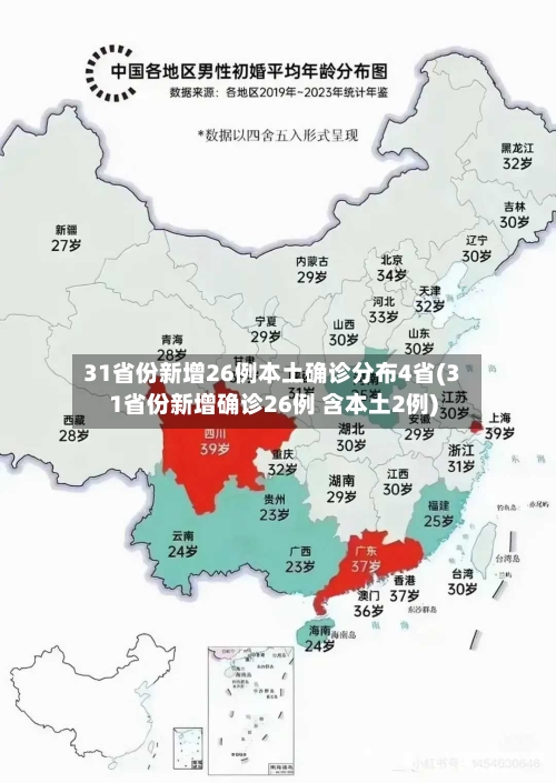 31省份新增26例本土确诊分布4省(31省份新增确诊26例 含本土2例)