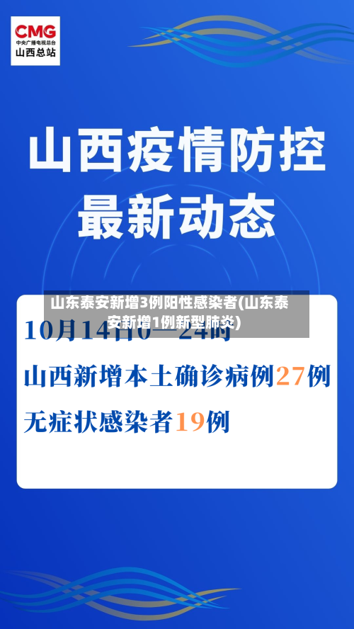 山东泰安新增3例阳性感染者(山东泰安新增1例新型肺炎)