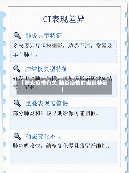 【肺炎疫情有关,肺炎疫情的表现特征】-第3张图片