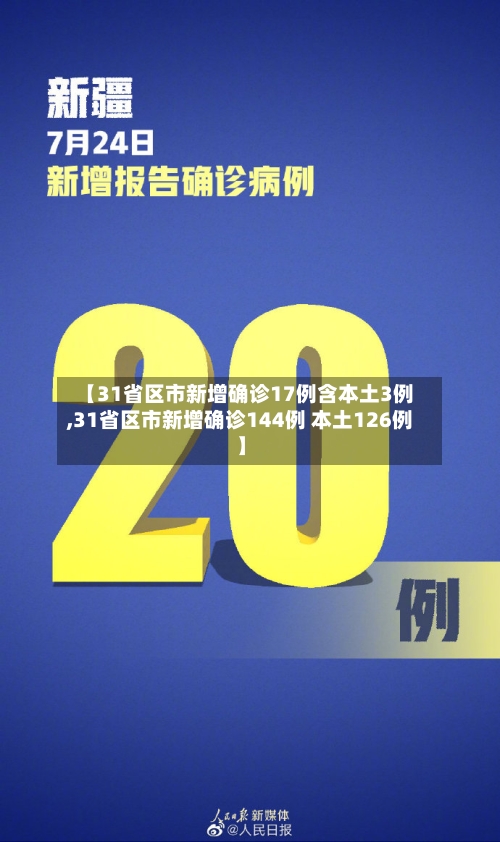 【31省区市新增确诊17例含本土3例,31省区市新增确诊144例 本土126例】-第2张图片