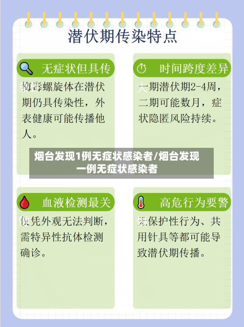 烟台发现1例无症状感染者/烟台发现一例无症状感染者-第2张图片