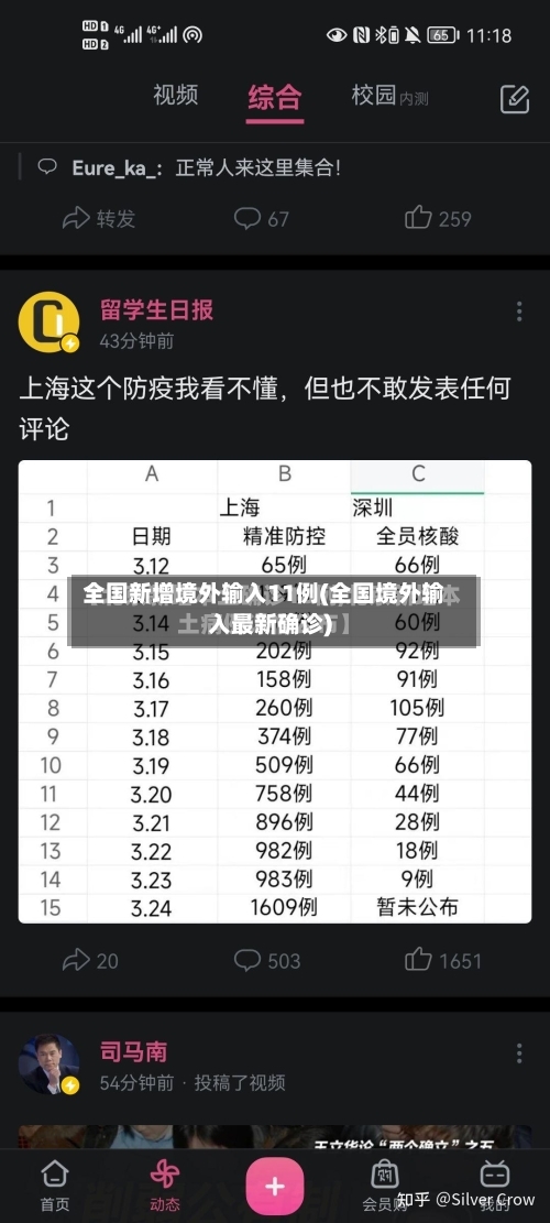 全国新增境外输入11例(全国境外输入最新确诊)-第2张图片