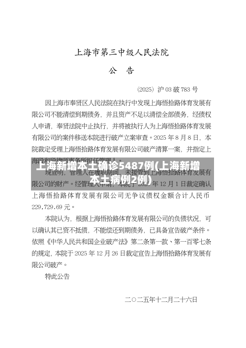 上海新增本土确诊5487例(上海新增本土病例2例)-第3张图片