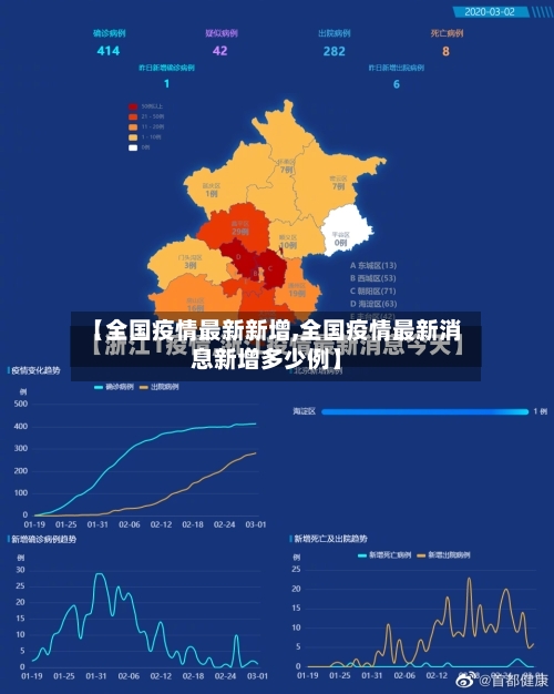 【全国疫情最新新增,全国疫情最新消息新增多少例】-第2张图片