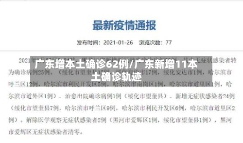 广东增本土确诊62例/广东新增11本土确诊轨迹-第2张图片