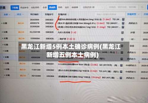 黑龙江新增5例本土确诊病例(黑龙江新增五例本土病例)-第2张图片