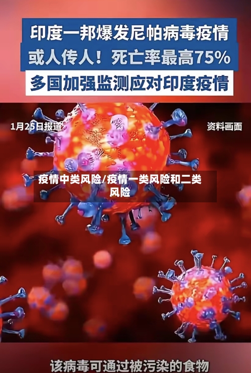 疫情中类风险/疫情一类风险和二类风险