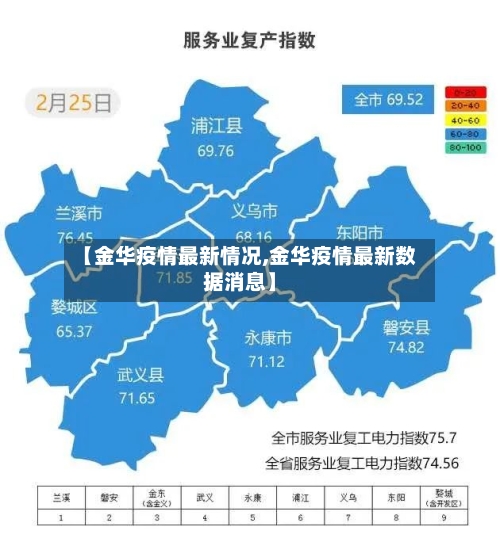 【金华疫情最新情况,金华疫情最新数据消息】