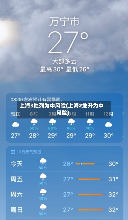 上海3地列为中风险(上海2地升为中风险)-第2张图片