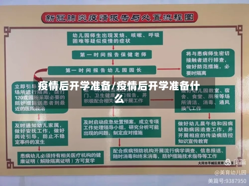 疫情后开学准备/疫情后开学准备什么
