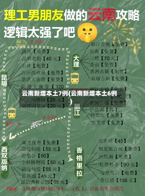 云南新增本土7例(云南新增本土6例)