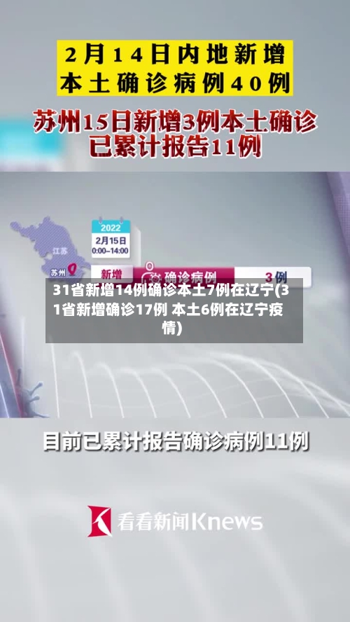 31省新增14例确诊本土7例在辽宁(31省新增确诊17例 本土6例在辽宁疫情)-第2张图片