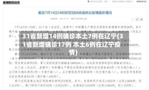 31省新增14例确诊本土7例在辽宁(31省新增确诊17例 本土6例在辽宁疫情)-第3张图片