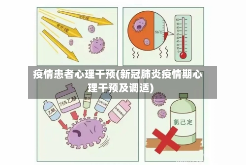 疫情患者心理干预(新冠肺炎疫情期心理干预及调适)