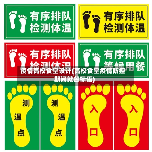 疫情高校食堂设计(高校食堂疫情防控期间就餐标语)-第3张图片