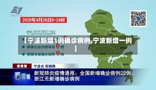 【宁波新增1例确诊病例,宁波新增一例】-第2张图片