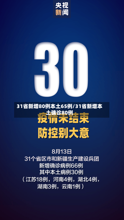 31省新增80例本土65例/31省新增本土确诊80例