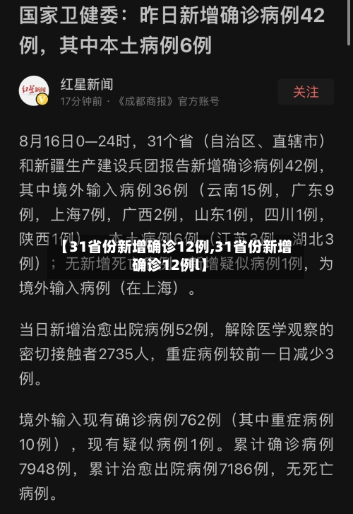 【31省份新增确诊12例,31省份新增确诊12例l】-第2张图片
