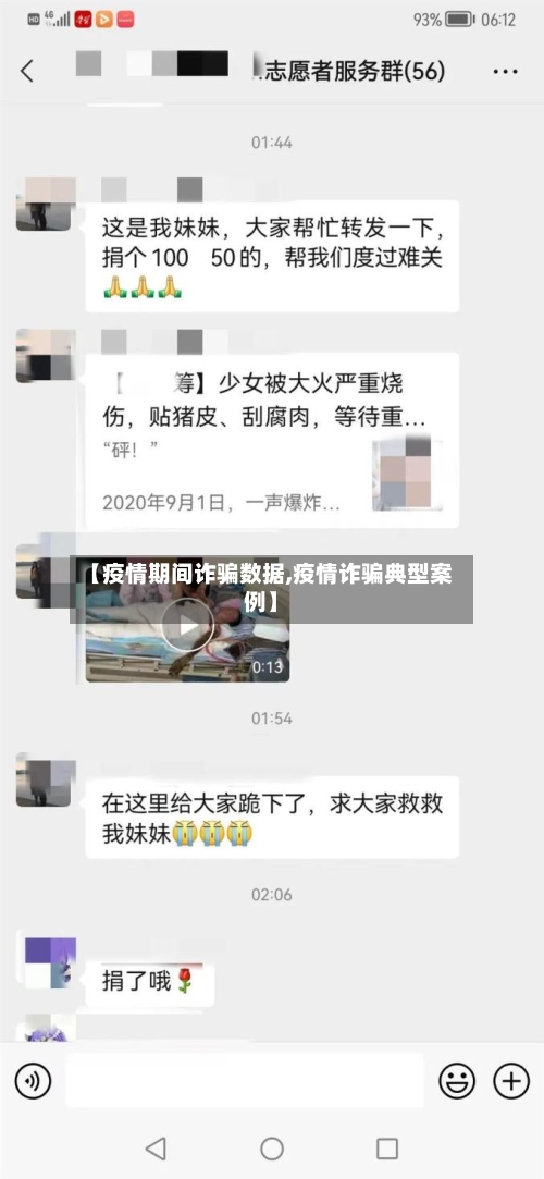 【疫情期间诈骗数据,疫情诈骗典型案例】-第2张图片